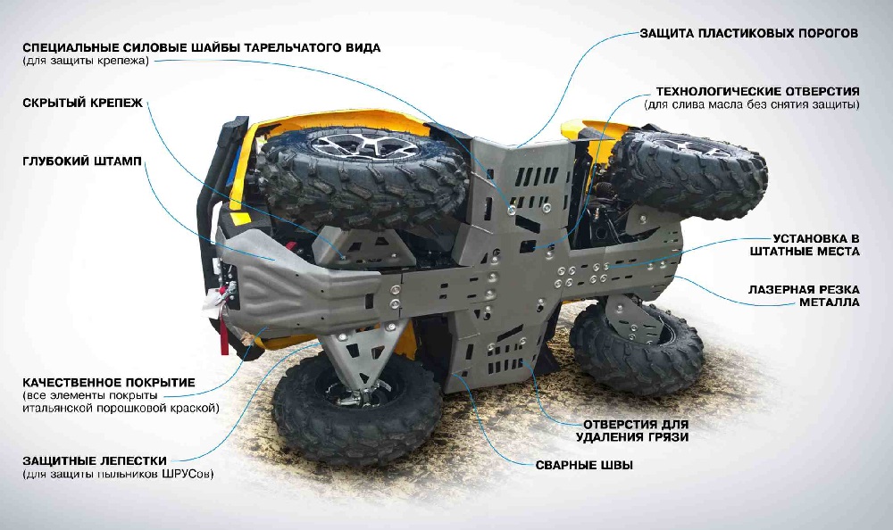 Защита POLARIS, UTV Ranger 570